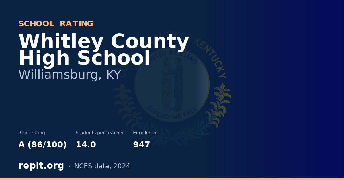 Whitley County High School, Williamsburg, KY — Repit school rating A (86/100)