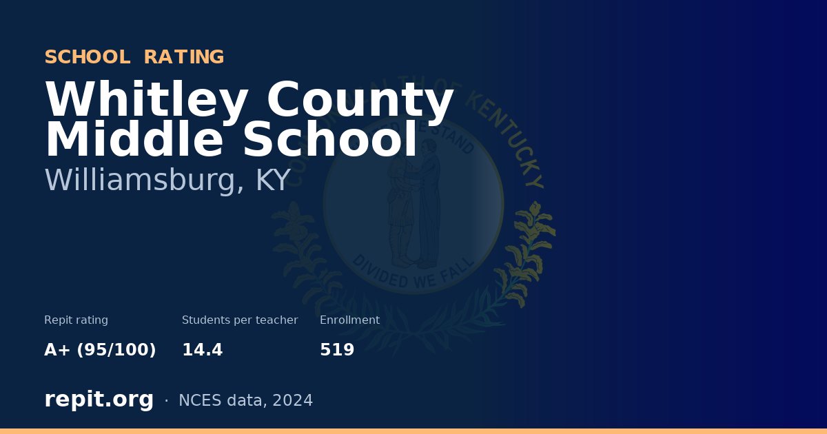 Whitley County Middle School, Williamsburg, KY — Repit school rating A+ (95/100)
