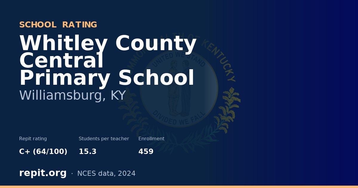 Whitley County Central Primary School, Williamsburg, KY — Repit school rating C+ (64/100)