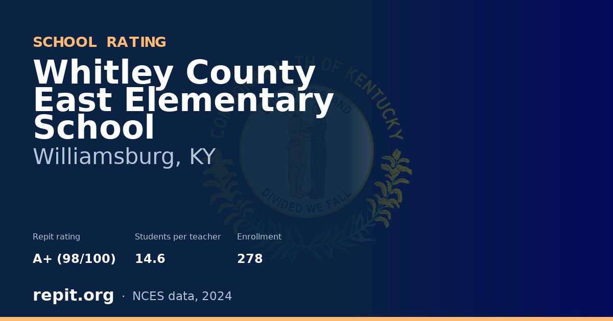 Whitley County East Elementary School, Williamsburg, KY — Repit school rating A+ (98/100)