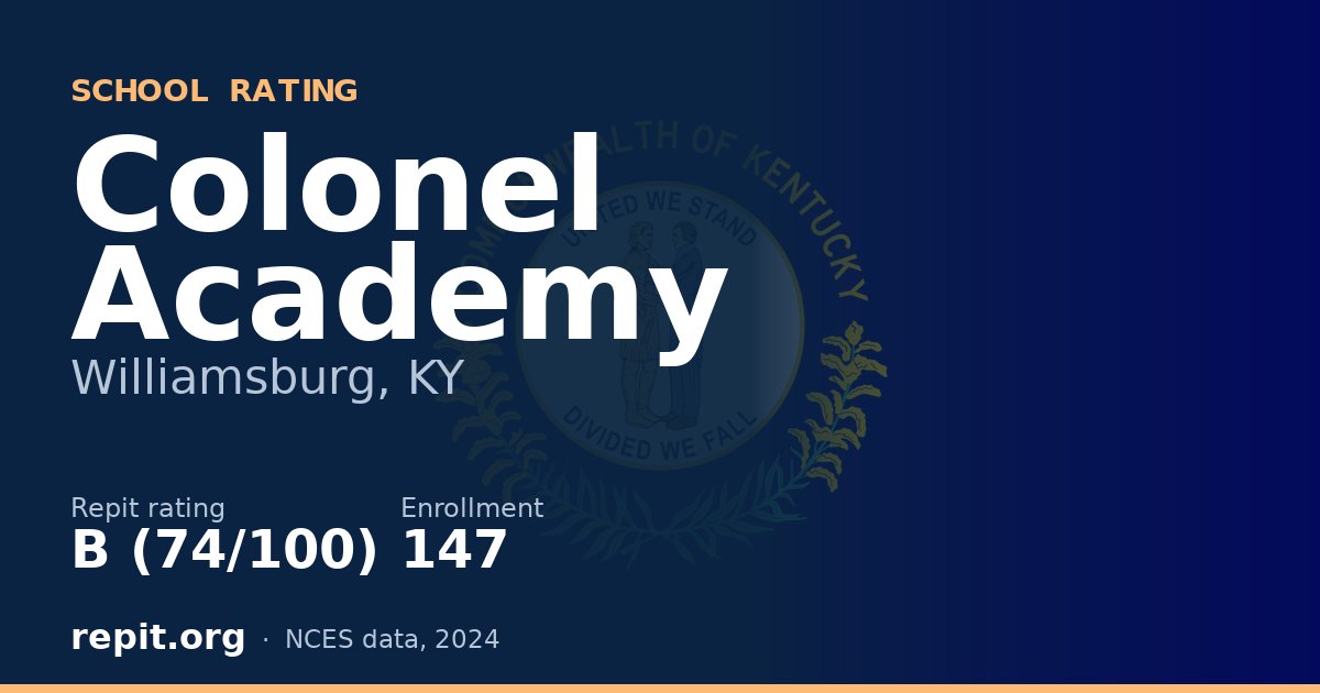Colonel Academy, Williamsburg, KY — Repit school rating B (74/100)