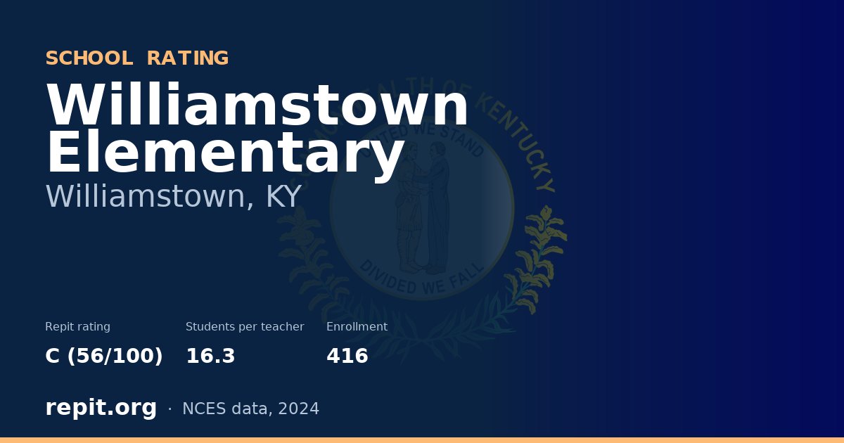 Williamstown Elementary, Williamstown, KY — Repit school rating C (56/100)