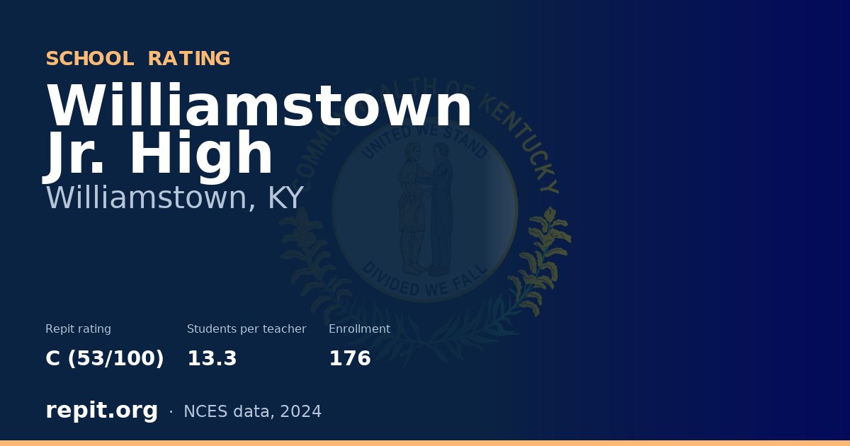 Williamstown Jr. High, Williamstown, KY — Repit school rating C (53/100)