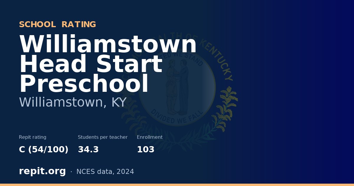 Williamstown Head Start Preschool, Williamstown, KY — Repit school rating C (54/100)