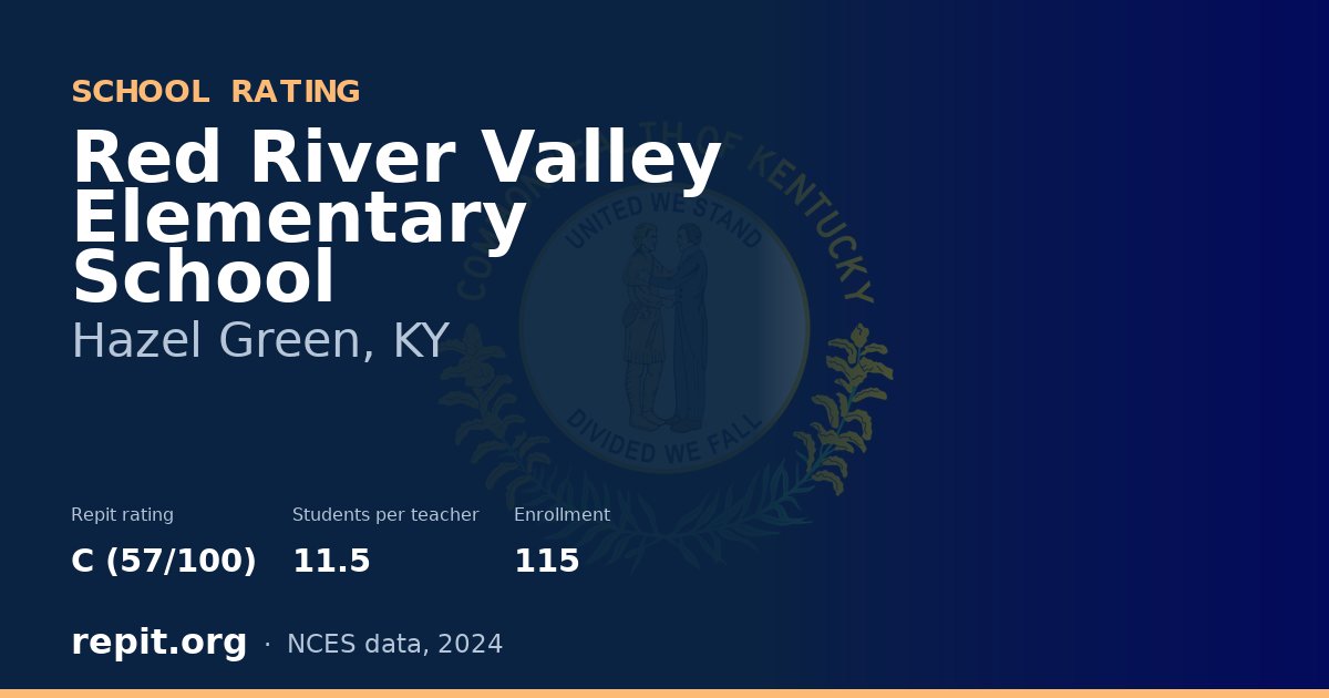 Red River Valley Elementary School, Hazel Green, KY — Repit school rating C (57/100)