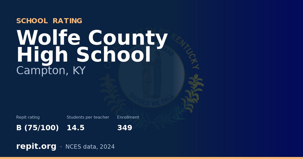 Wolfe County High School, Campton, KY — Repit school rating B (75/100)