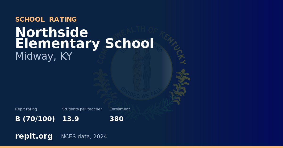 Northside Elementary School, Midway, KY — Repit school rating B (70/100)