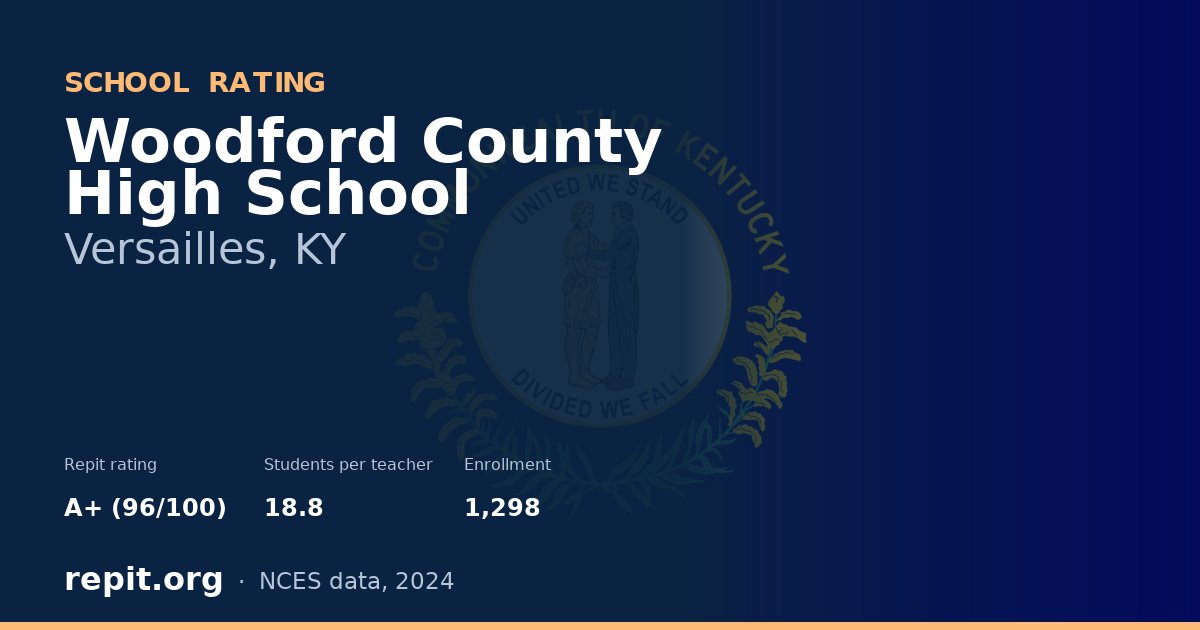 Woodford County High School, Versailles, KY — Repit school rating A+ (96/100)