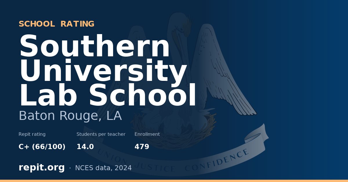 Southern University Lab School, Baton Rouge, LA — Repit school rating C+ (66/100)