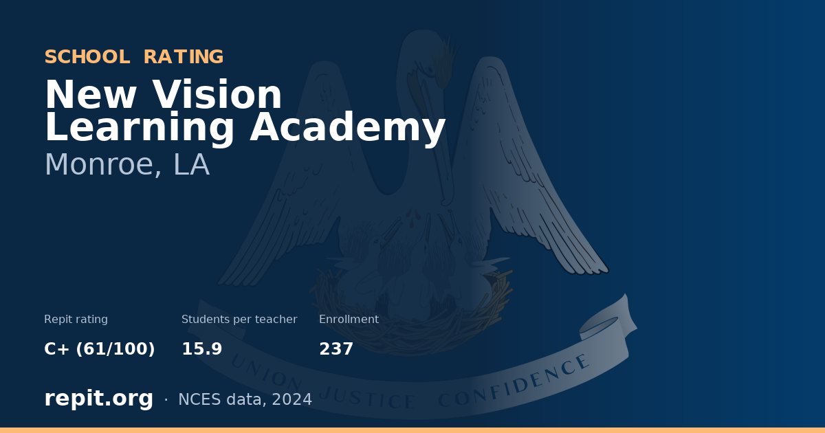 New Vision Learning Academy, Monroe, LA — Repit school rating C+ (61/100)