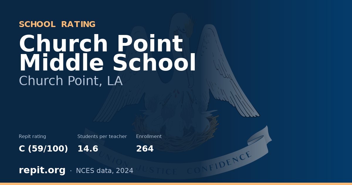 Church Point Middle School, Church Point, LA — Repit school rating C (59/100)