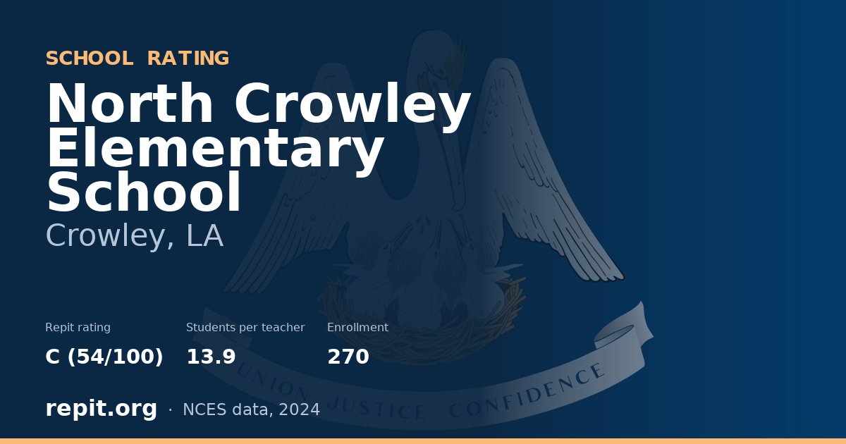 North Crowley Elementary School, Crowley, LA — Repit school rating C (54/100)