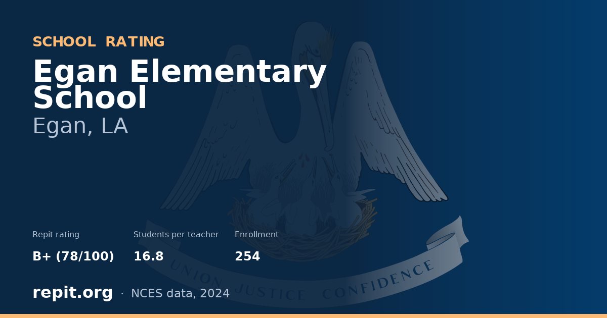 Egan Elementary School, Egan, LA — Repit school rating B+ (78/100)
