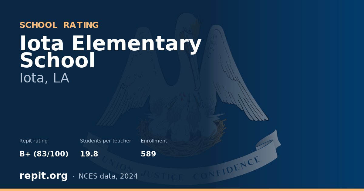 Iota Elementary School, Iota, LA — Repit school rating B+ (83/100)