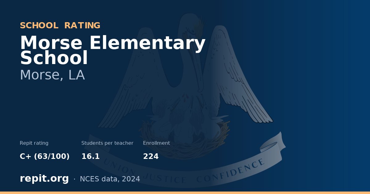Morse Elementary School, Morse, LA — Repit school rating C+ (63/100)