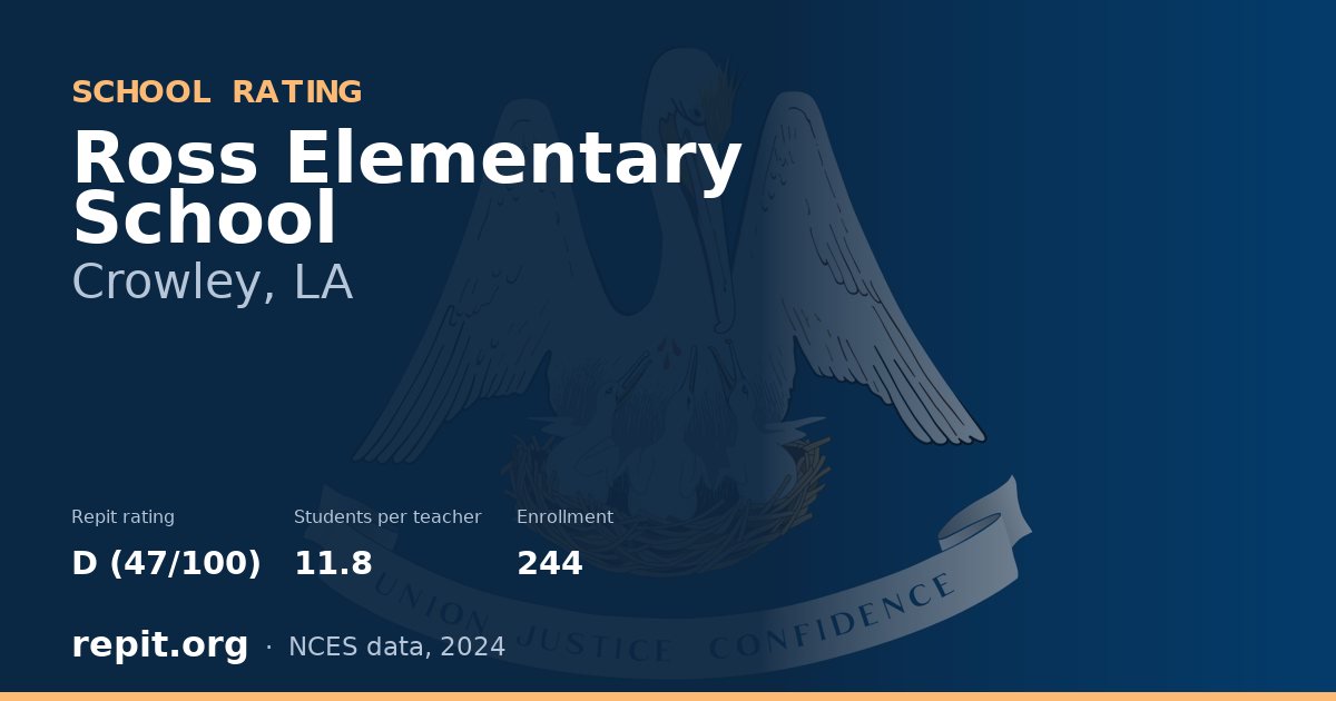 Ross Elementary School, Crowley, LA — Repit school rating D (47/100)