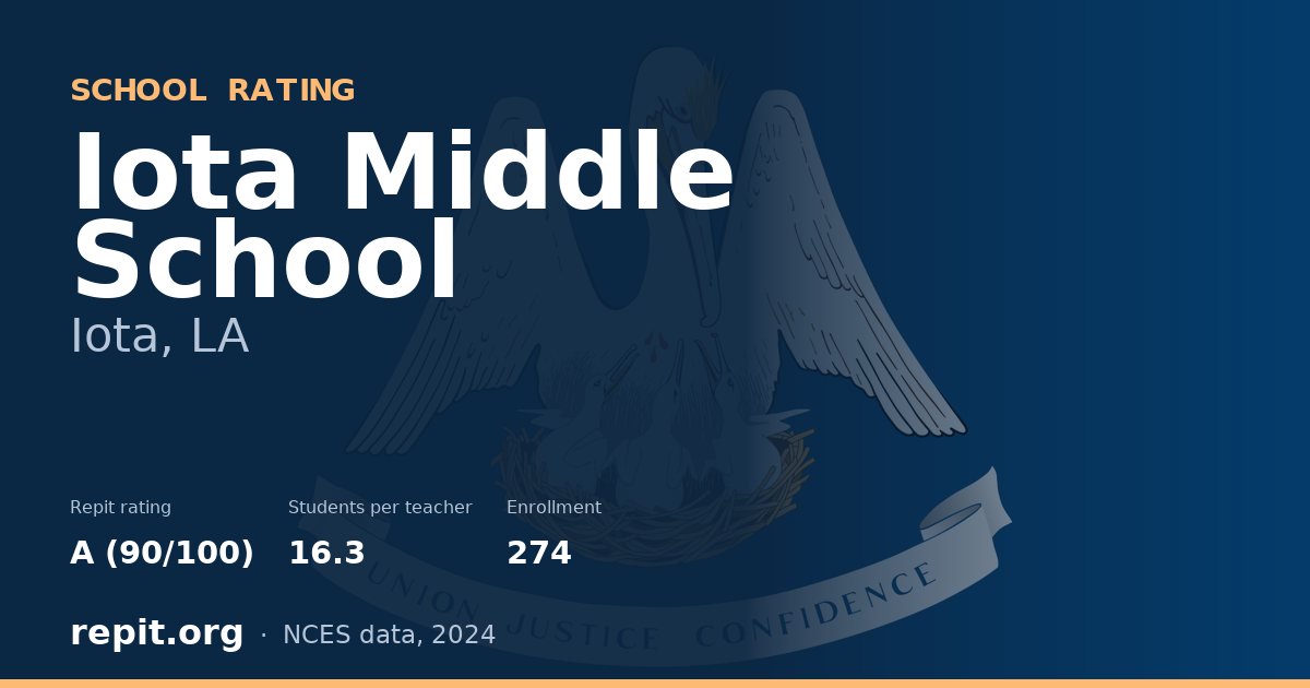Iota Middle School, Iota, LA — Repit school rating A (90/100)