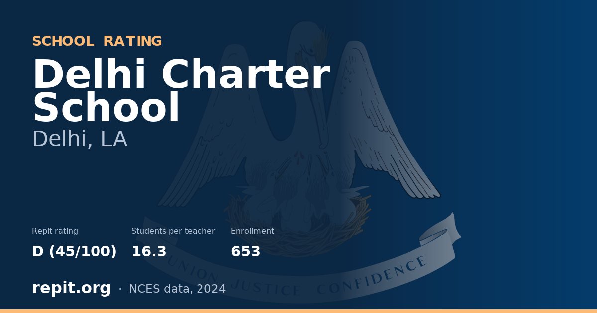 Delhi Charter School, Delhi, LA — Repit school rating D (45/100)