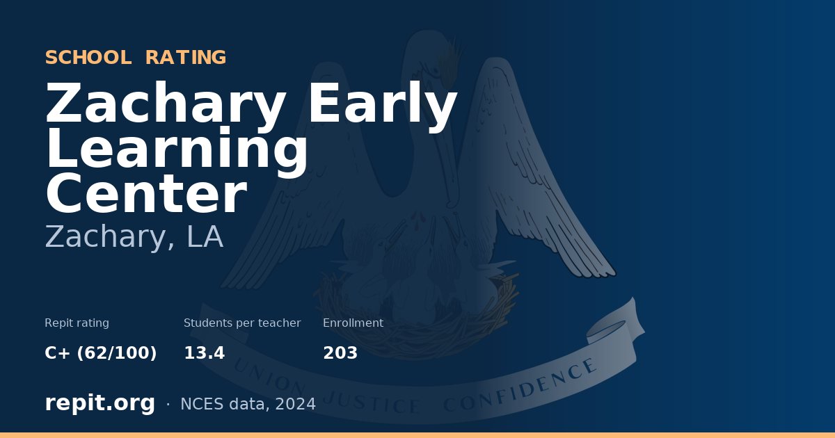 Zachary Early Learning Center, Zachary, LA — Repit school rating C+ (62/100)
