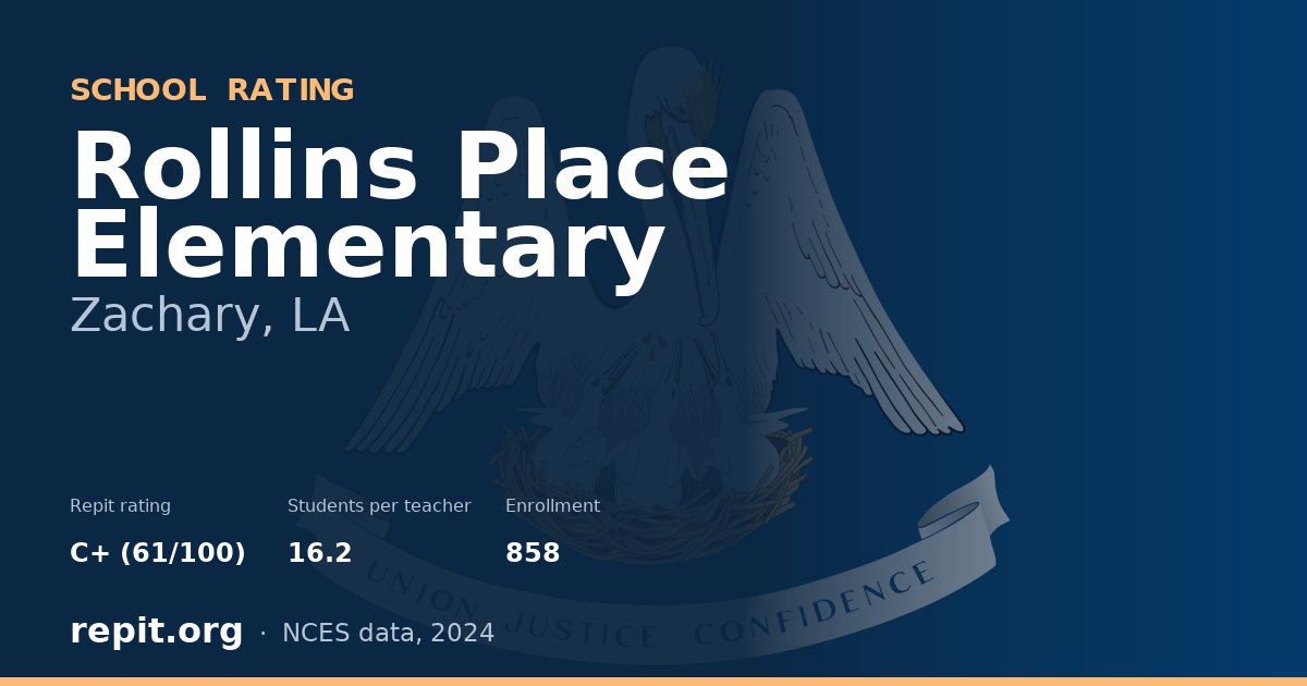 Rollins Place Elementary, Zachary, LA — Repit school rating C+ (61/100)