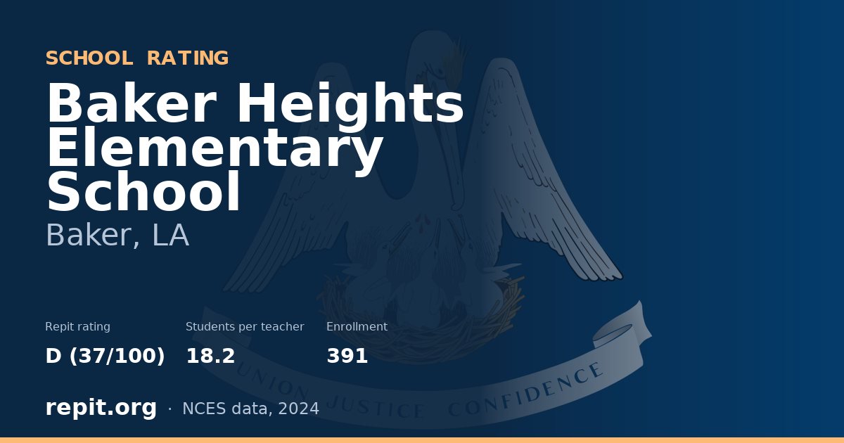 Baker Heights Elementary School, Baker, LA — Repit school rating D (37/100)