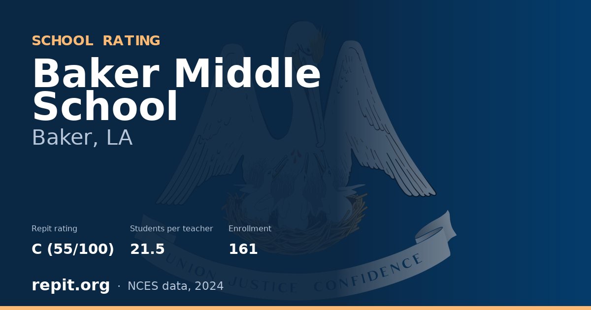 Baker Middle School, Baker, LA — Repit school rating C (55/100)