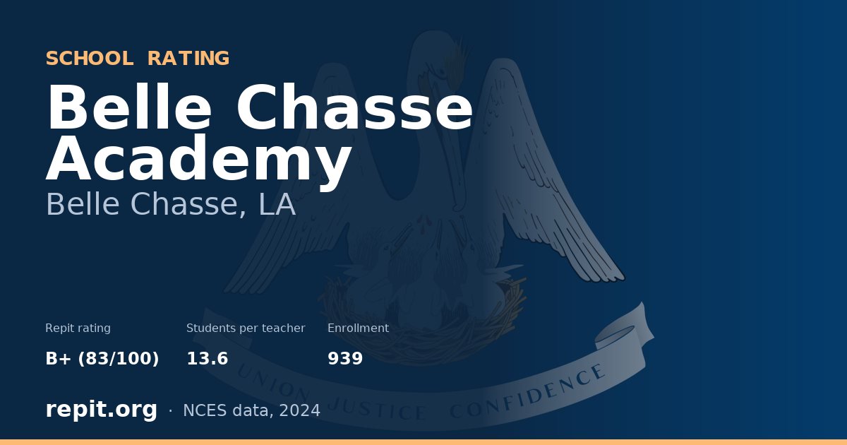 Belle Chasse Academy, Belle Chasse, LA — Repit school rating B+ (83/100)