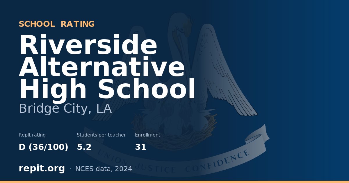 Riverside Alternative High School, Bridge City, LA — Repit school rating D (36/100)