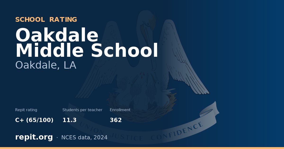 Oakdale Middle School, Oakdale, LA — Repit school rating C+ (65/100)