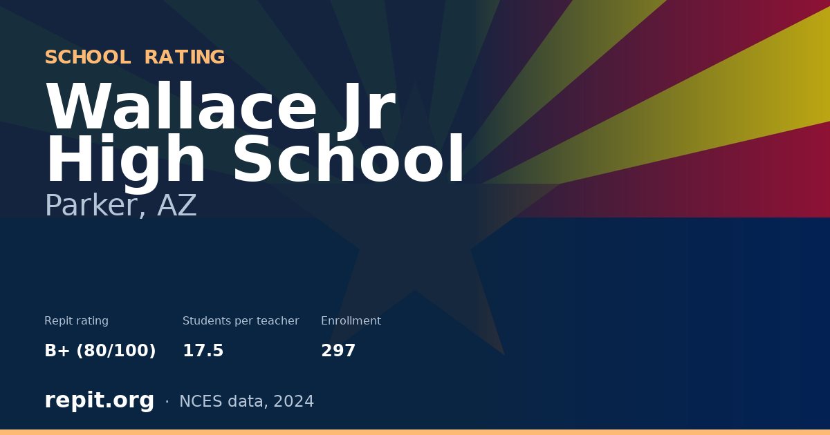 Wallace Jr High School, Parker, AZ — Repit school rating B+ (80/100)