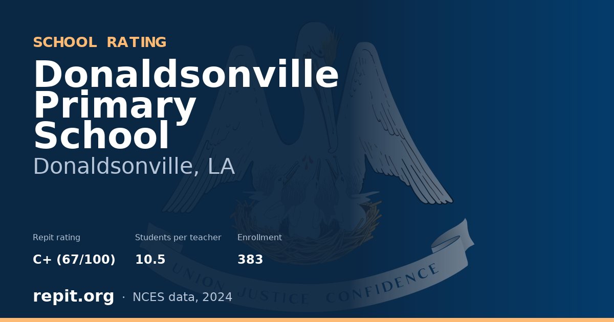 Donaldsonville Primary School, Donaldsonville, LA — Repit school rating C+ (67/100)