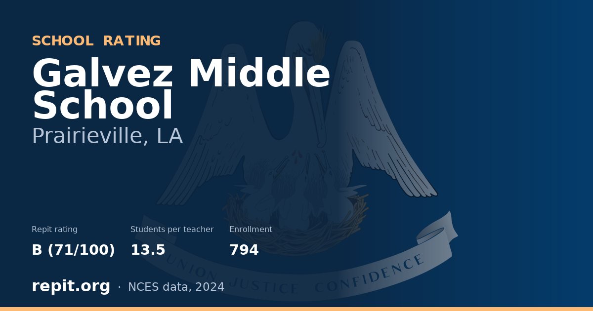 Galvez Middle School, Prairieville, LA — Repit school rating B (71/100)