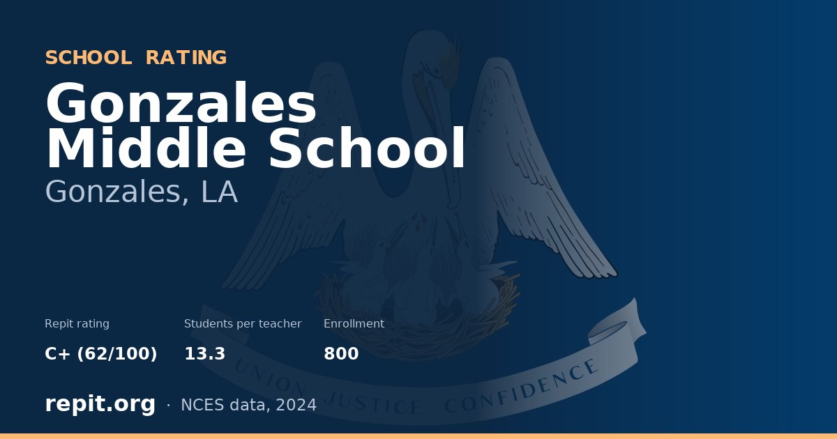 Gonzales Middle School, Gonzales, LA — Repit school rating C+ (62/100)