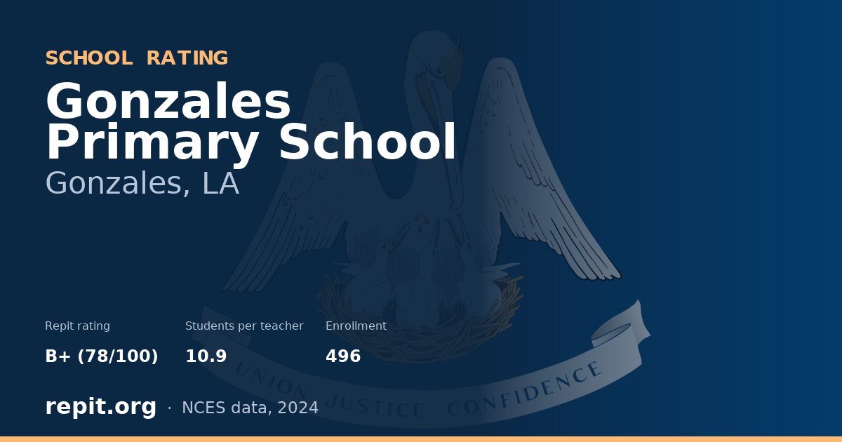 Gonzales Primary School, Gonzales, LA — Repit school rating B+ (78/100)