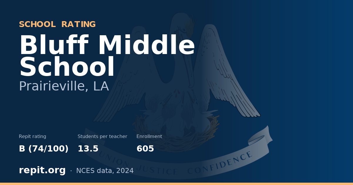 Bluff Middle School, Prairieville, LA — Repit school rating B (74/100)