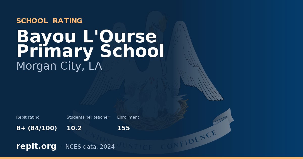 Bayou L'Ourse Primary School, Morgan City, LA — Repit school rating B+ (84/100)