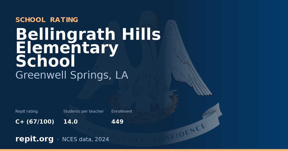 Bellingrath Hills Elementary School, Greenwell Springs, LA — Repit school rating C+ (67/100)