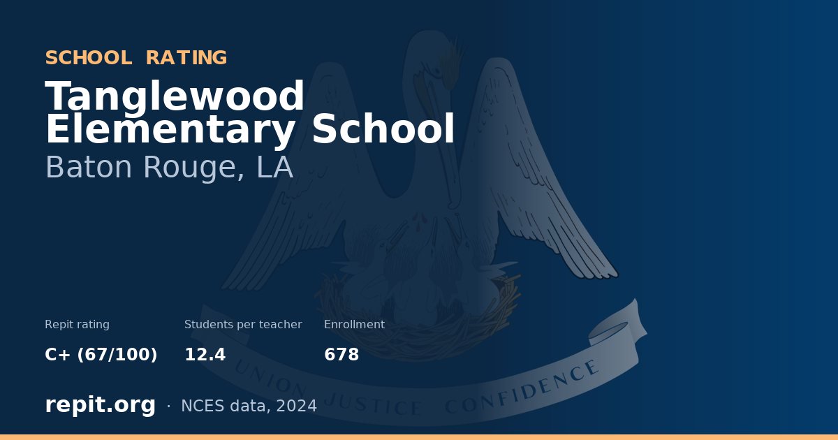 Tanglewood Elementary School, Baton Rouge, LA — Repit school rating C+ (67/100)