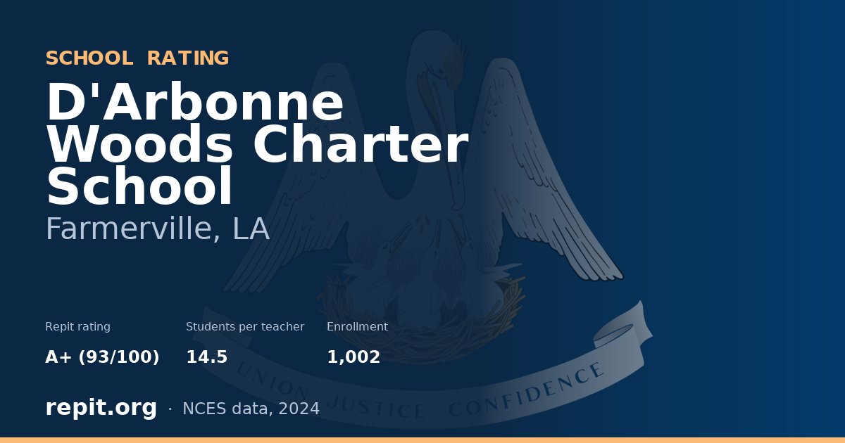 D'Arbonne Woods Charter School, Farmerville, LA — Repit school rating A+ (93/100)