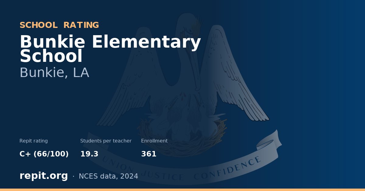 Bunkie Elementary School, Bunkie, LA — Repit school rating C+ (66/100)