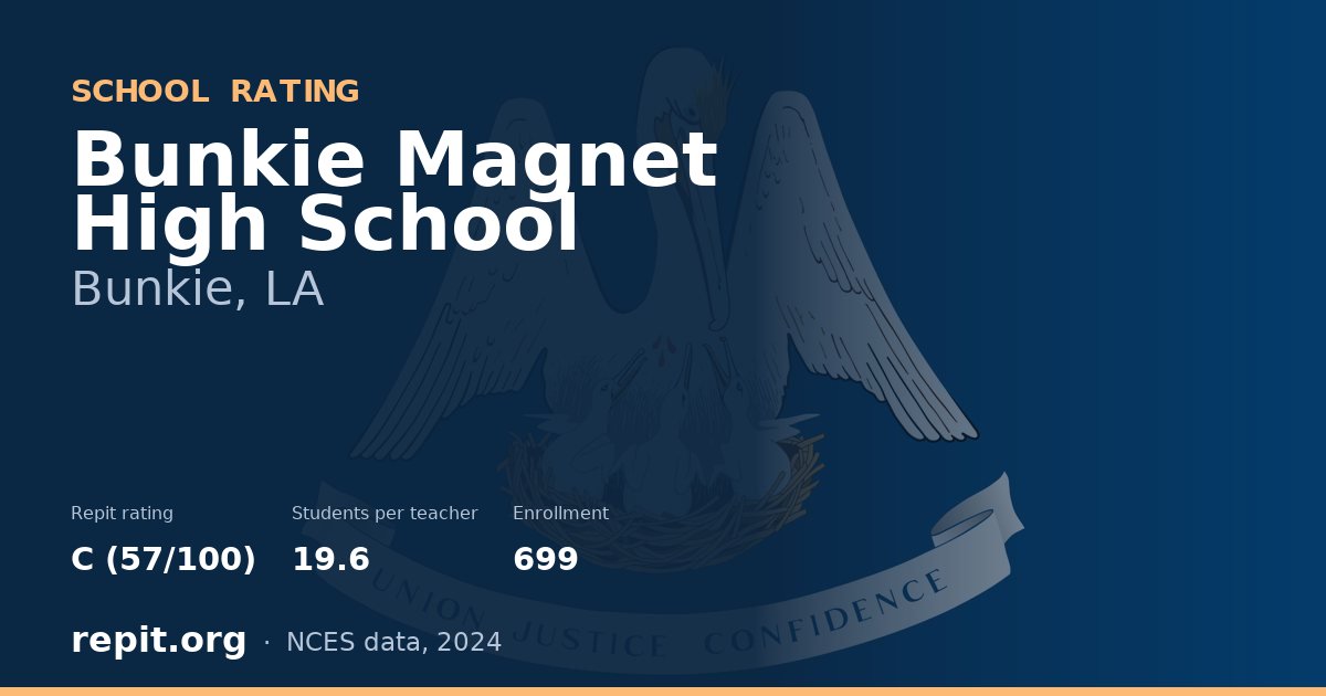 Bunkie Magnet High School, Bunkie, LA — Repit school rating C (57/100)