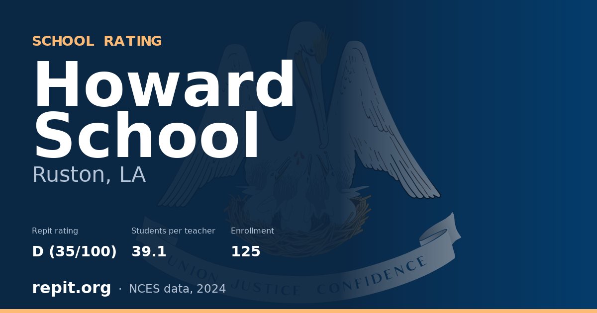 Howard School, Ruston, LA — Repit school rating D (35/100)