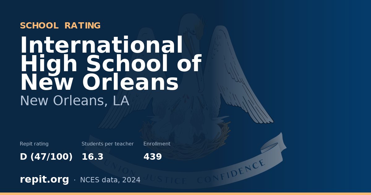 International High School of New Orleans, New Orleans, LA — Repit school rating D (47/100)