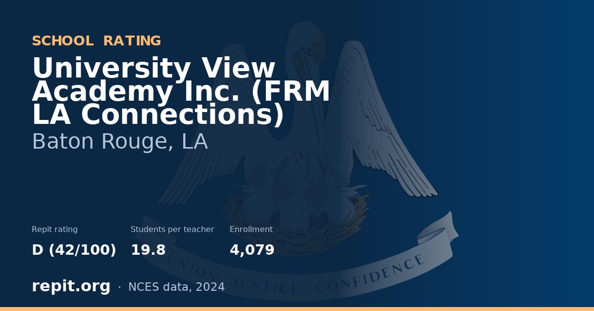 University View Academy Inc. (FRM LA Connections), Baton Rouge, LA — Repit school rating D (42/100)