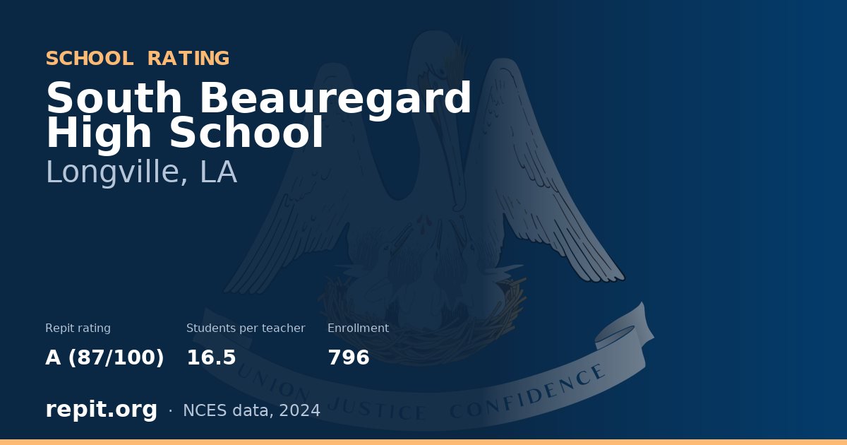 South Beauregard High School, Longville, LA — Repit school rating A (87/100)