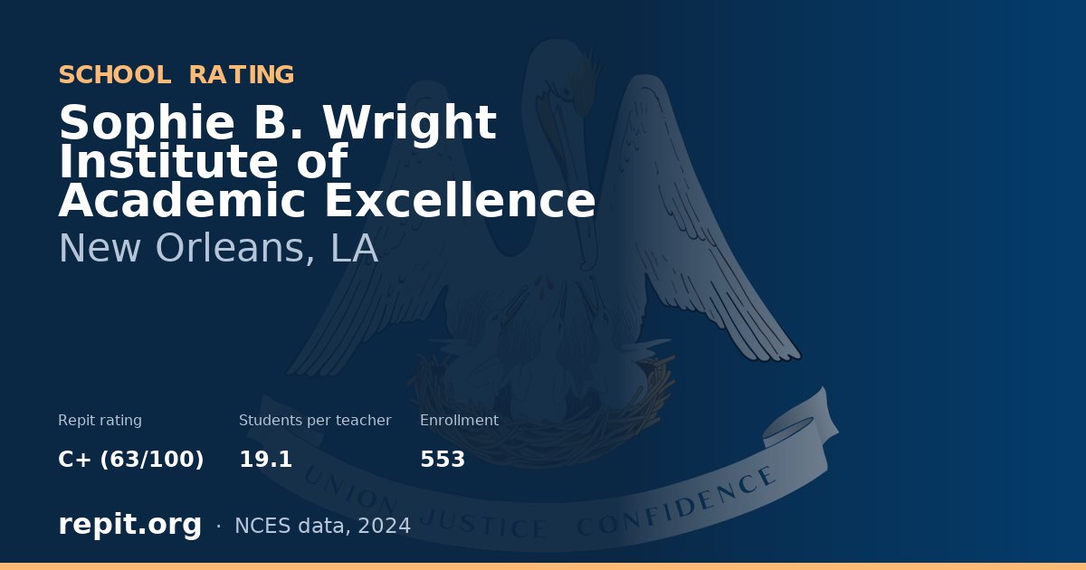 Sophie B. Wright Institute of Academic Excellence, New Orleans, LA — Repit school rating C+ (63/100)
