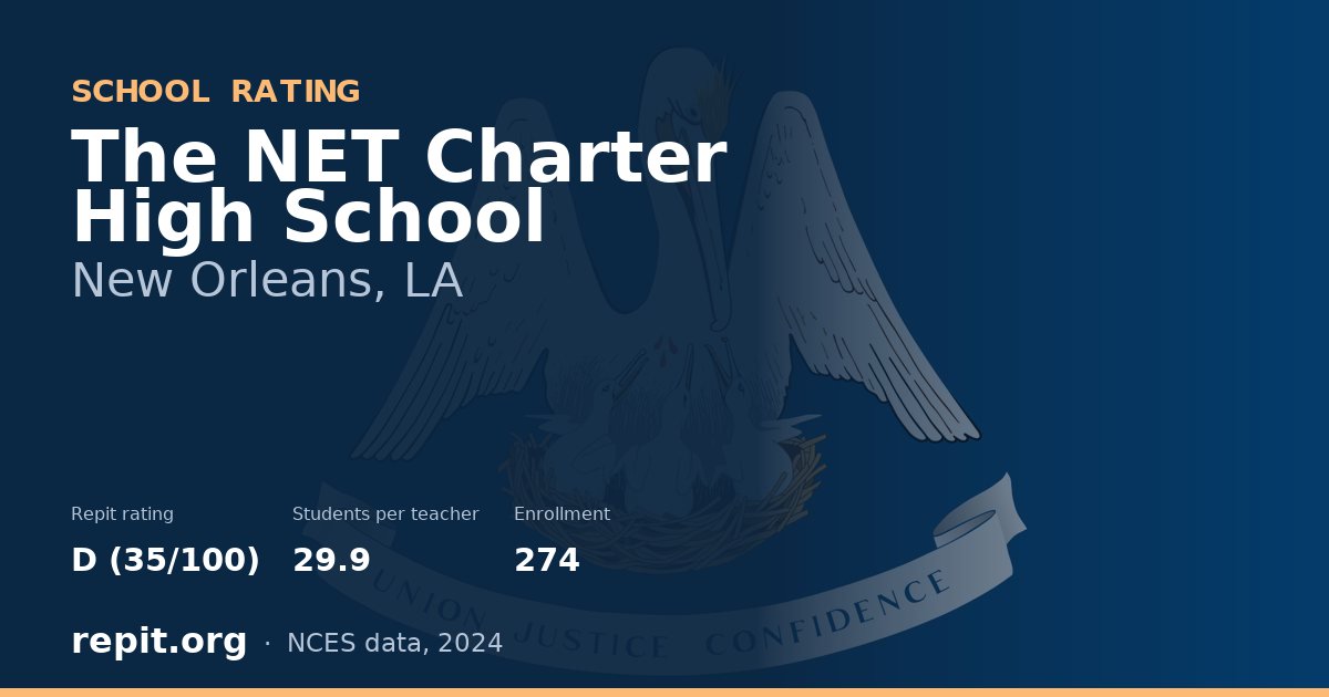 The NET Charter High School, New Orleans, LA — Repit school rating D (35/100)