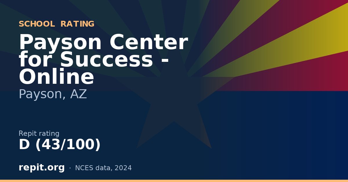 Payson Center for Success - Online, Payson, AZ — Repit school rating D (43/100)