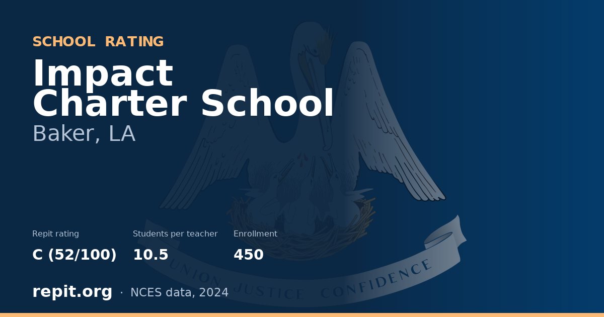 Impact Charter School, Baker, LA — Repit school rating C (52/100)