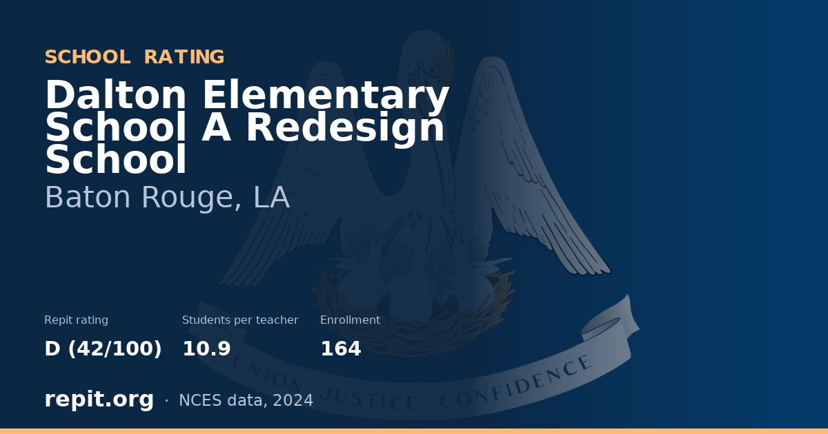 Dalton Elementary School A Redesign School, Baton Rouge, LA — Repit school rating D (42/100)